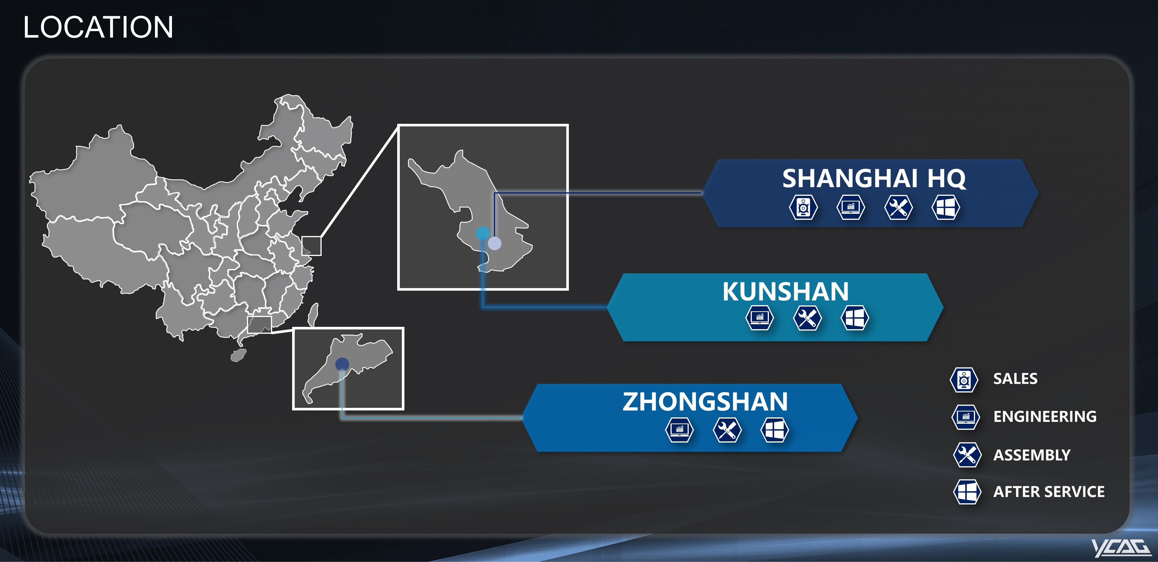 地址.jpg